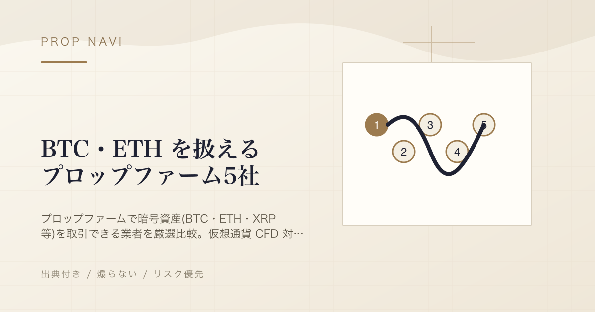 BTC・ETH を扱えるプロップファーム5社