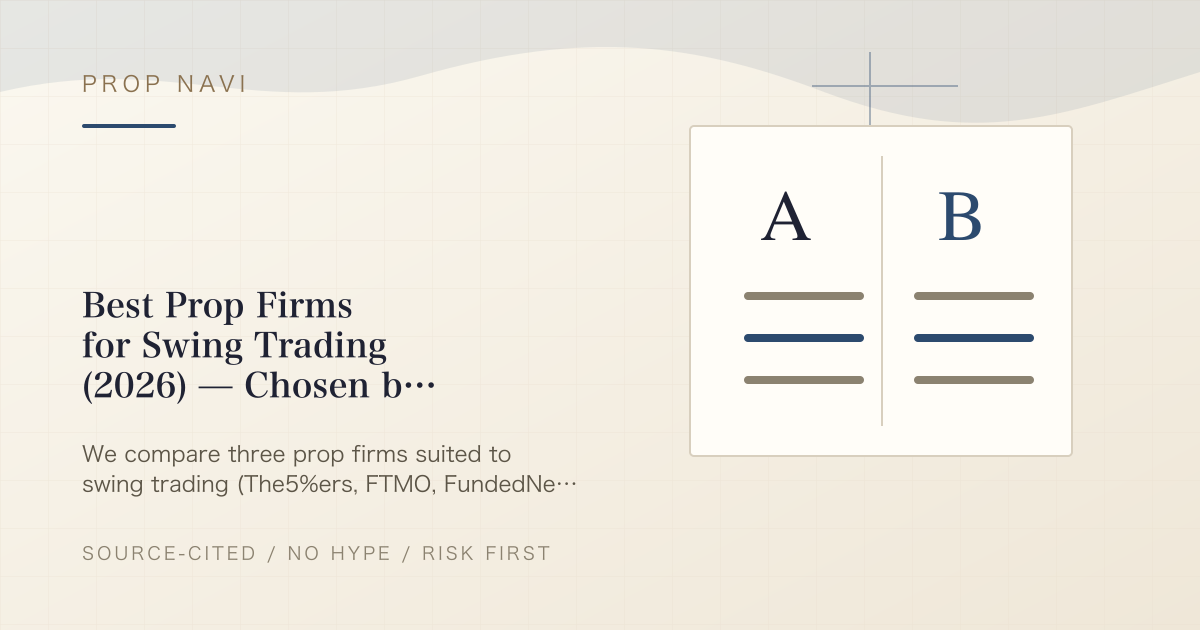 Best Prop Firms for Swing Trading (2026) — Chosen by Daily Loss Rules and Weekend Holds