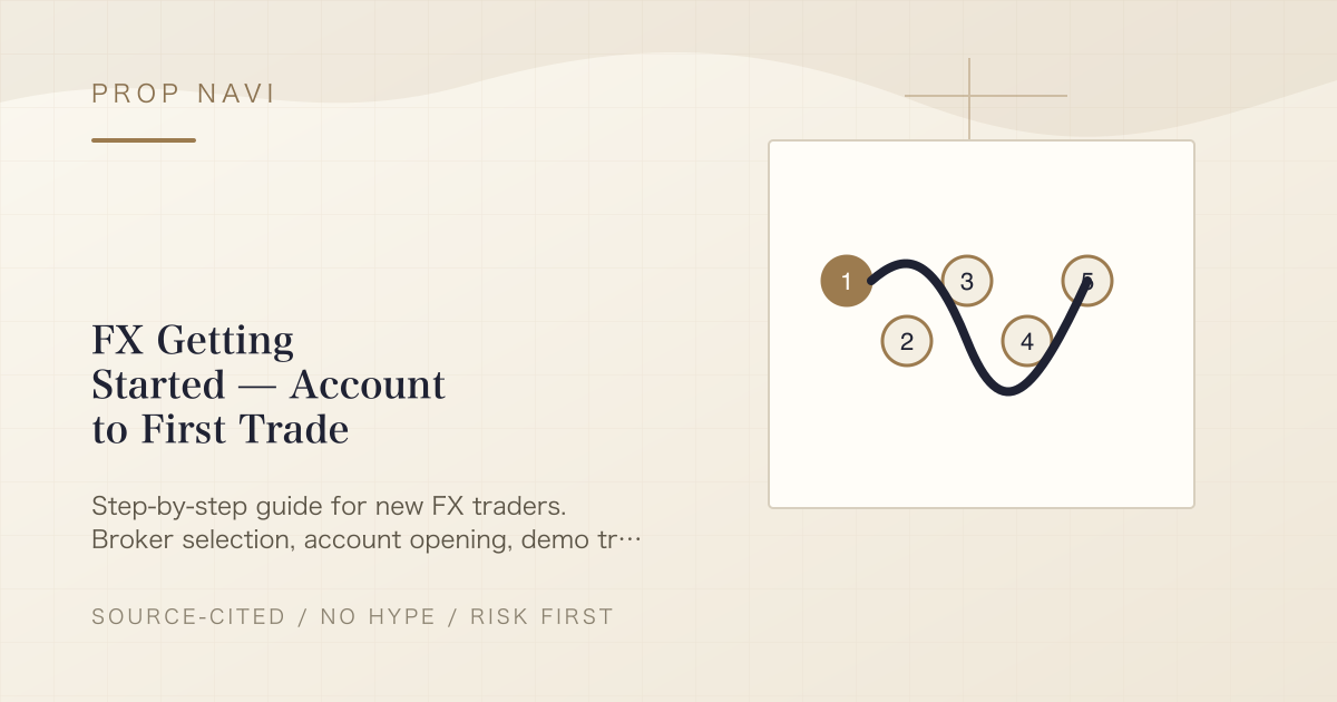 FX Getting Started — Account to First Trade