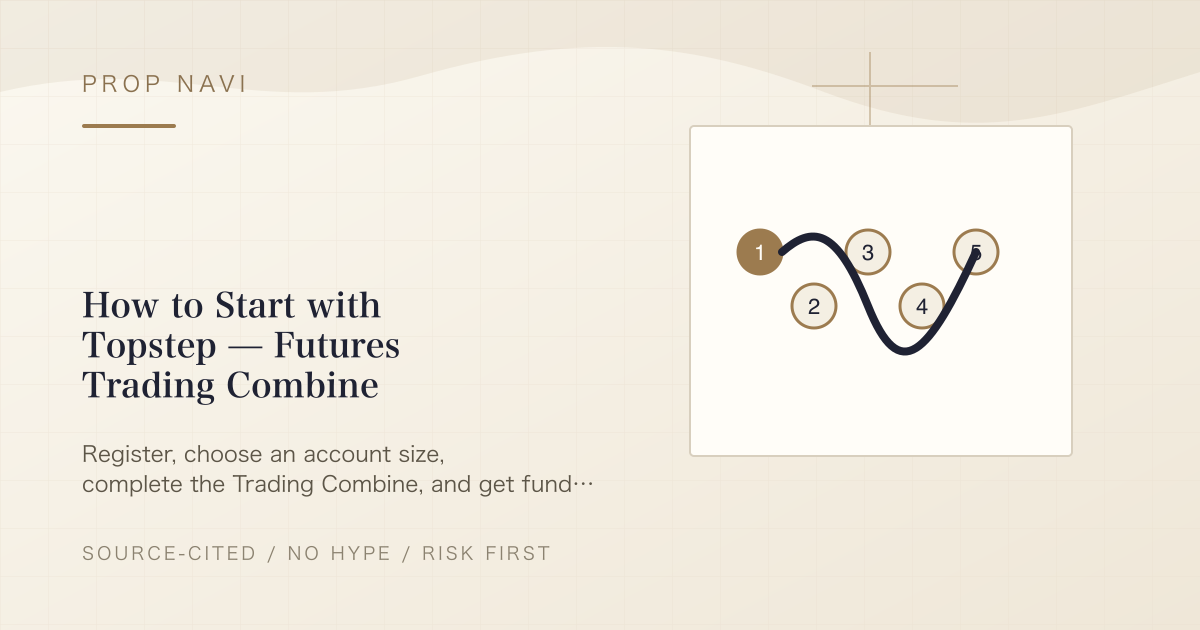 How to Start with Topstep — Futures Trading Combine