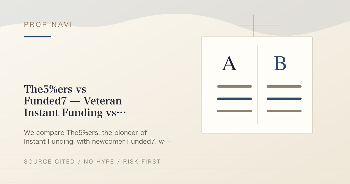 The5%ers vs Funded7 — Veteran Instant Funding vs Newcomer Speed King