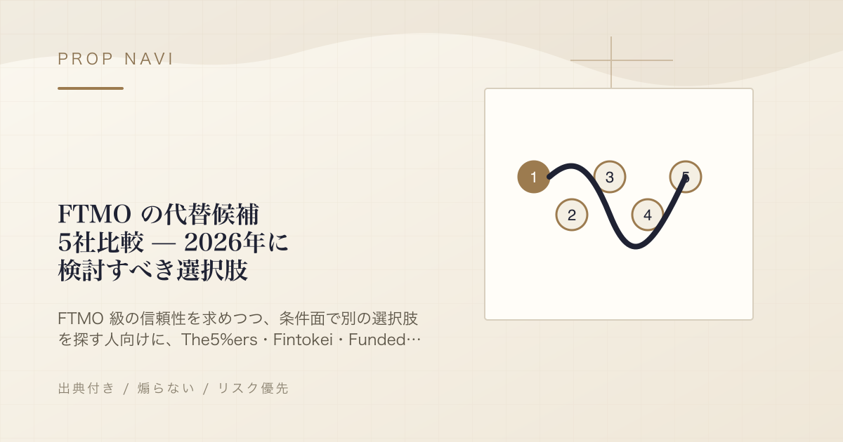 FTMO の代替候補 5社比較 — 2026年に検討すべき選択肢