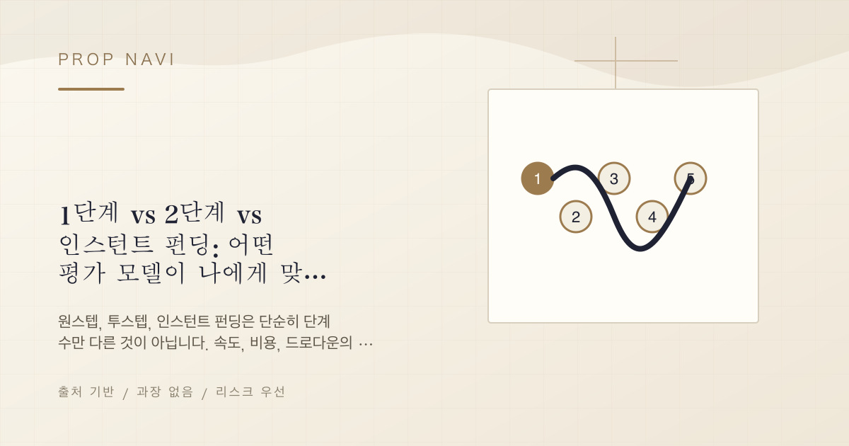 1단계 vs 2단계 vs 인스턴트 펀딩: 어떤 평가 모델이 나에게 맞을까