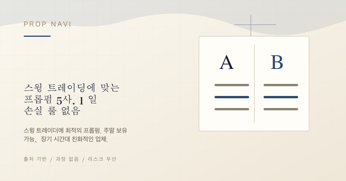 스윙 트레이딩에 맞는 프롭펌 5사. 일일 손실 룰 없음