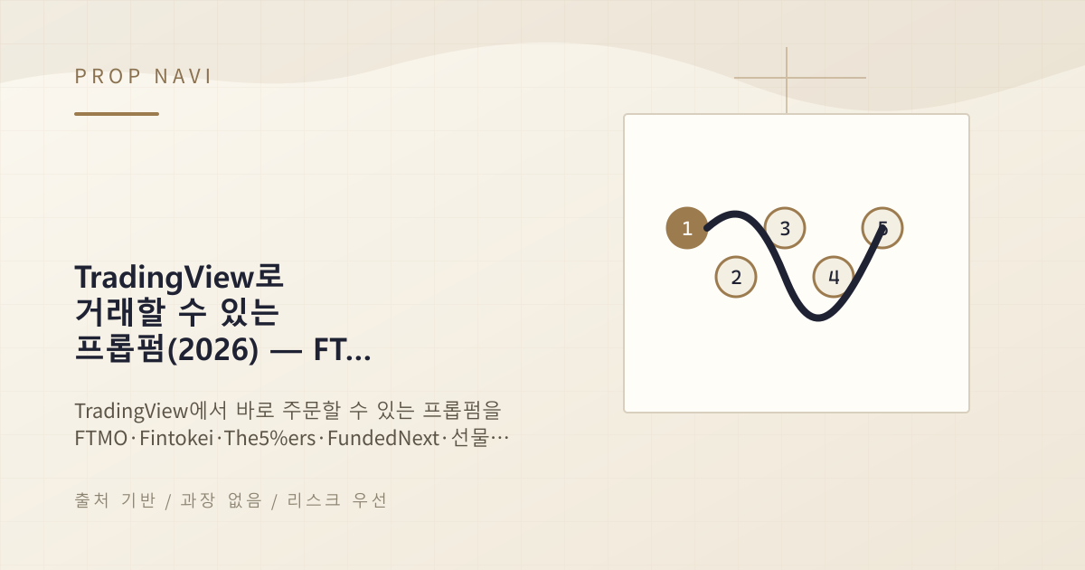 TradingView로 거래할 수 있는 프롭펌(2026) — FTMO·Fintokei·The5%ers 지원 현황과 무료 플랜으로 충분한가