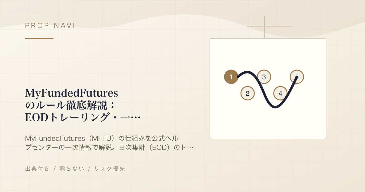 MyFundedFutures のルール徹底解説：EODトレーリング・一貫性ルール・出金（2026年版）