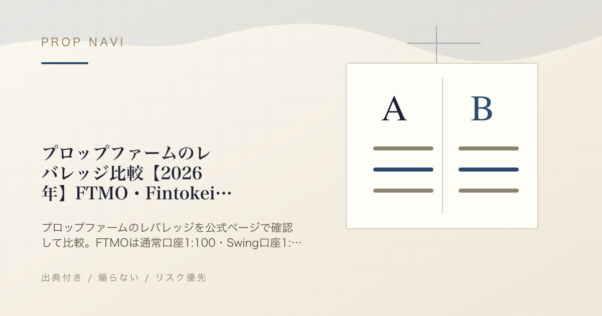 プロップファームのレバレッジ比較【2026年】FTMO・Fintokeiほか主要各社の上限一覧