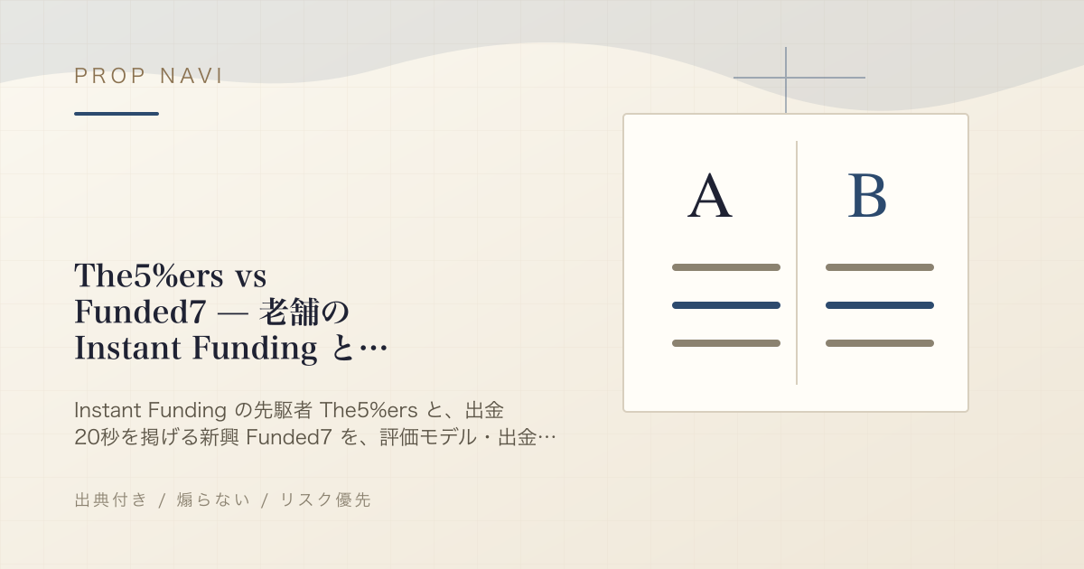 The5%ers vs Funded7 — 老舗の Instant Funding と新興スピード王の比較
