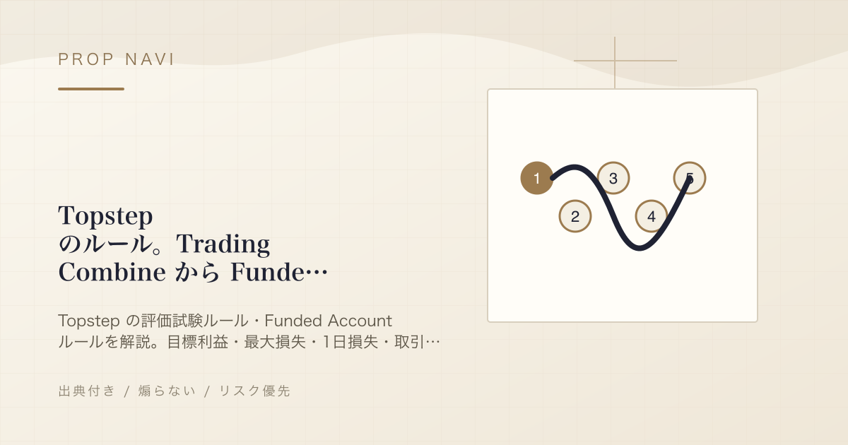 Topstep のルール。Trading Combine から Funded Account まで