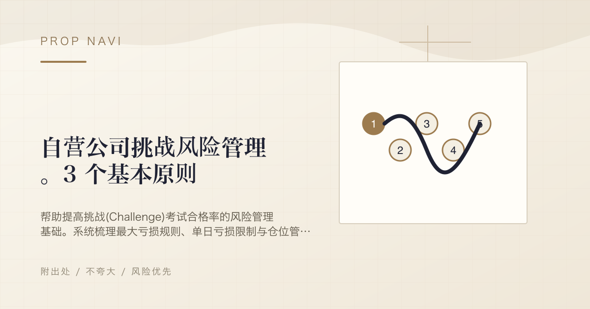 自营公司挑战风险管理。3 个基本原则