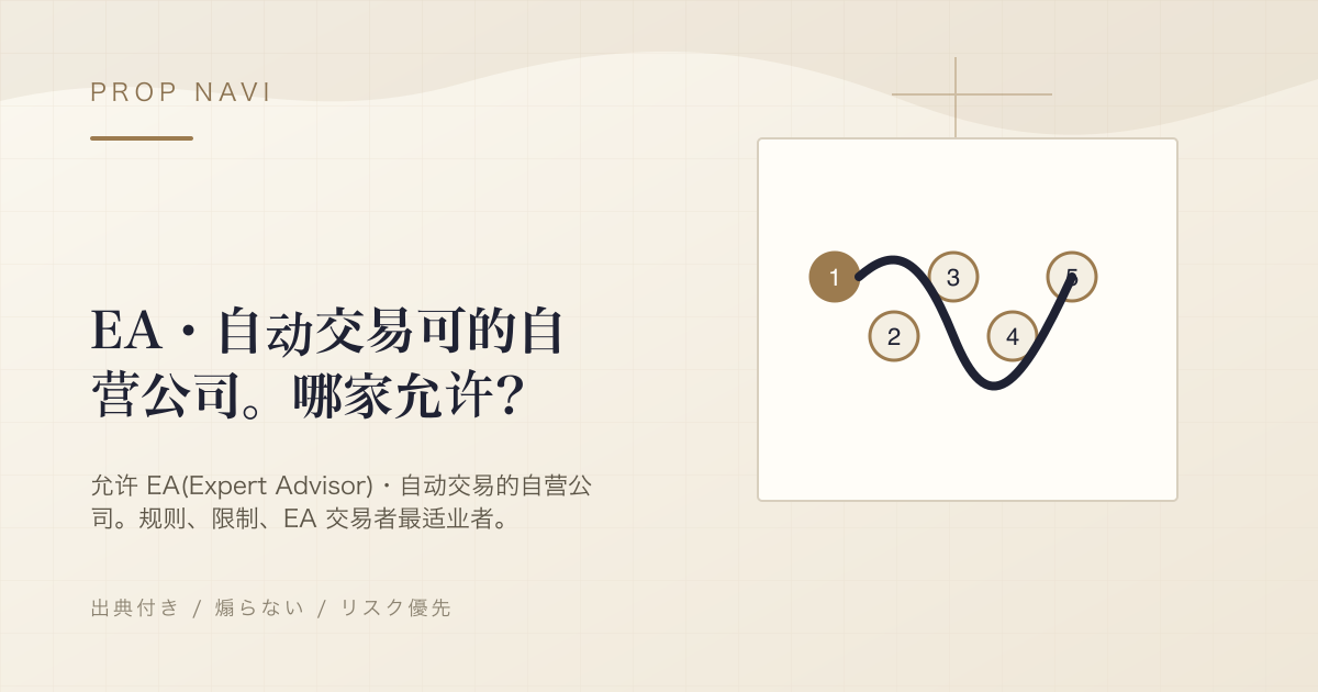 EA・自动交易可的自营公司。哪家允许?