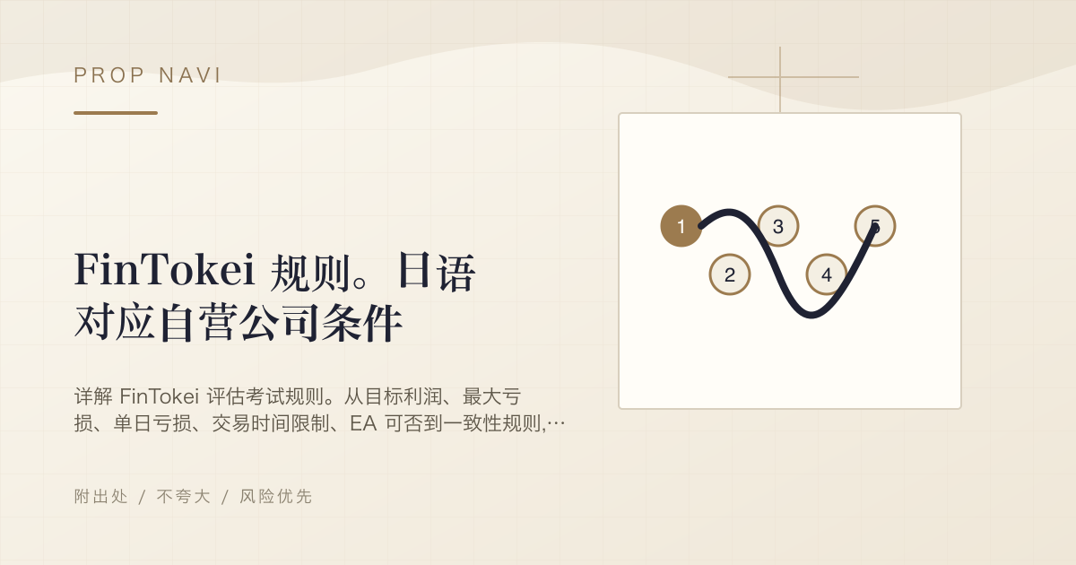 FinTokei 规则。日语对应自营公司条件