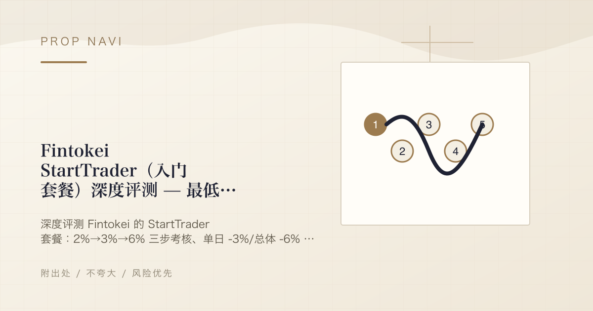 Fintokei StartTrader（入门套餐）深度评测 — 最低成本三步考核的真实面貌