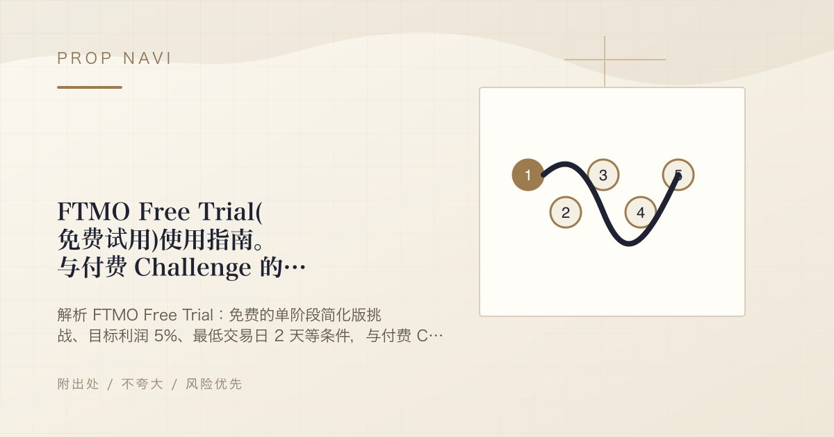 FTMO Free Trial(免费试用)使用指南。与付费 Challenge 的区别
