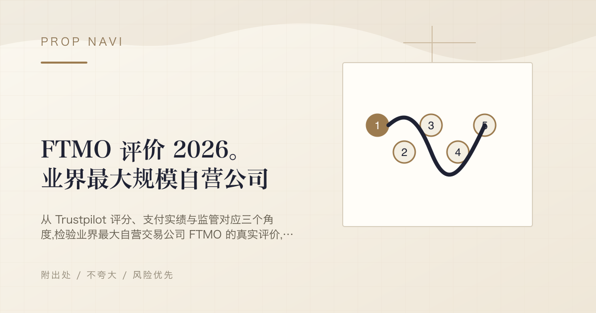 FTMO 评价 2026。业界最大规模自营公司