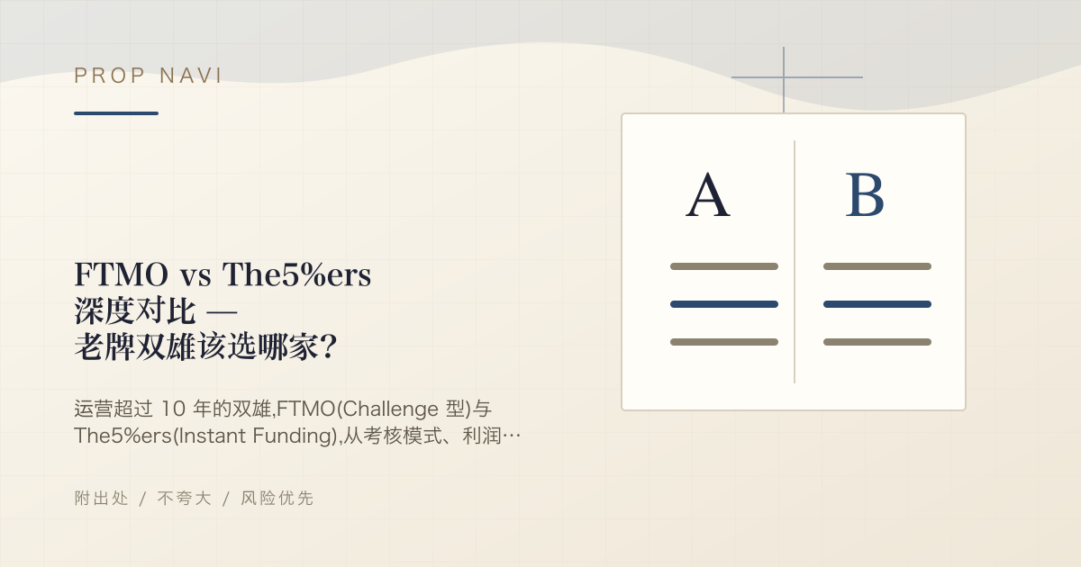 FTMO vs The5%ers 深度对比 — 老牌双雄该选哪家?