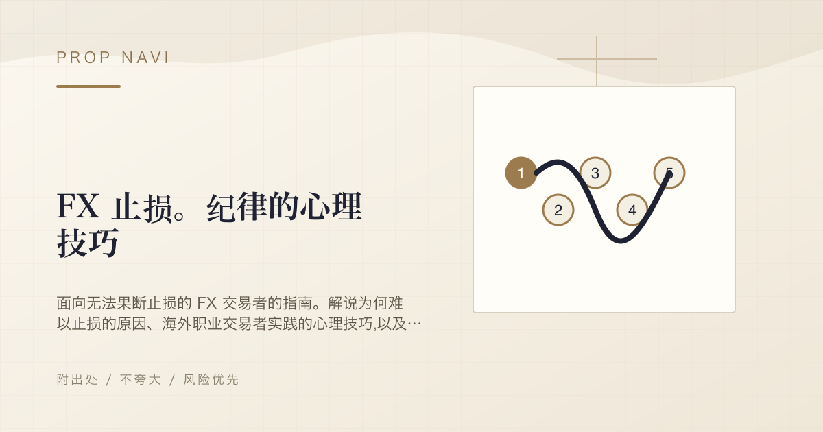 FX 止损。纪律的心理技巧