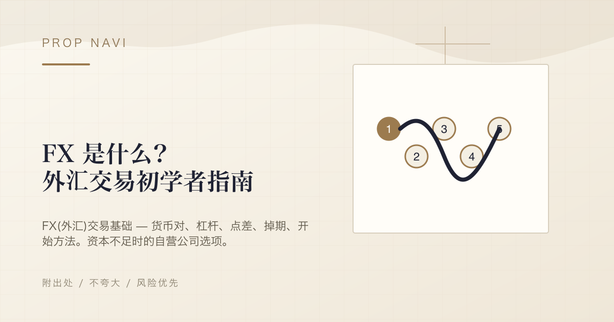 FX 是什么? 外汇交易初学者指南