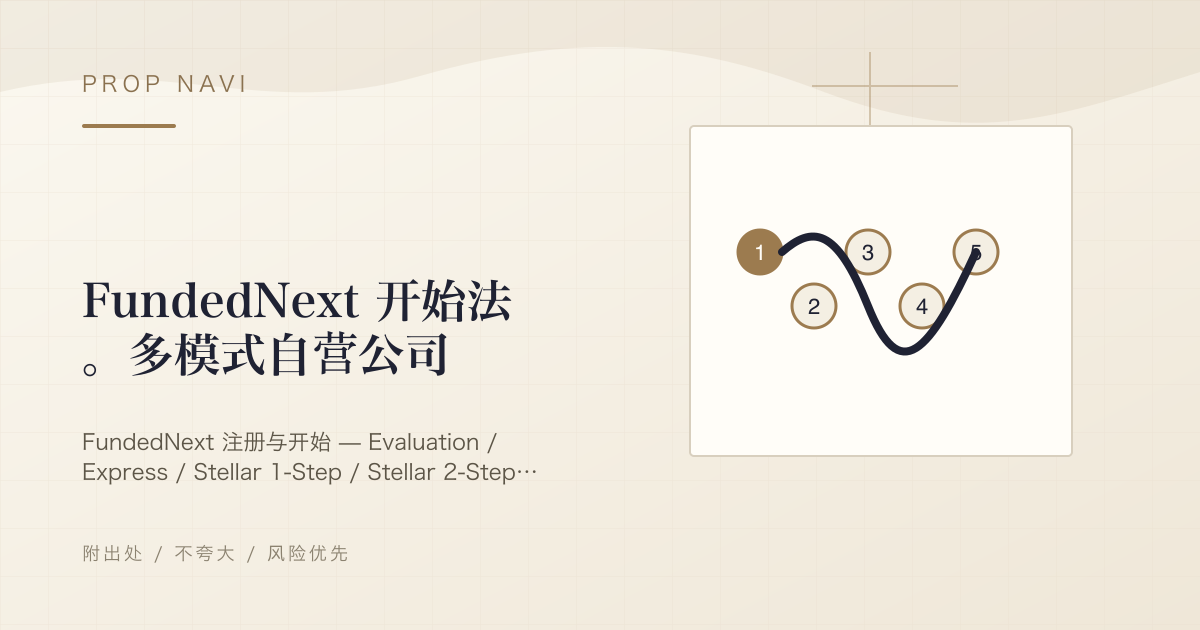 FundedNext 开始法。多模式自营公司
