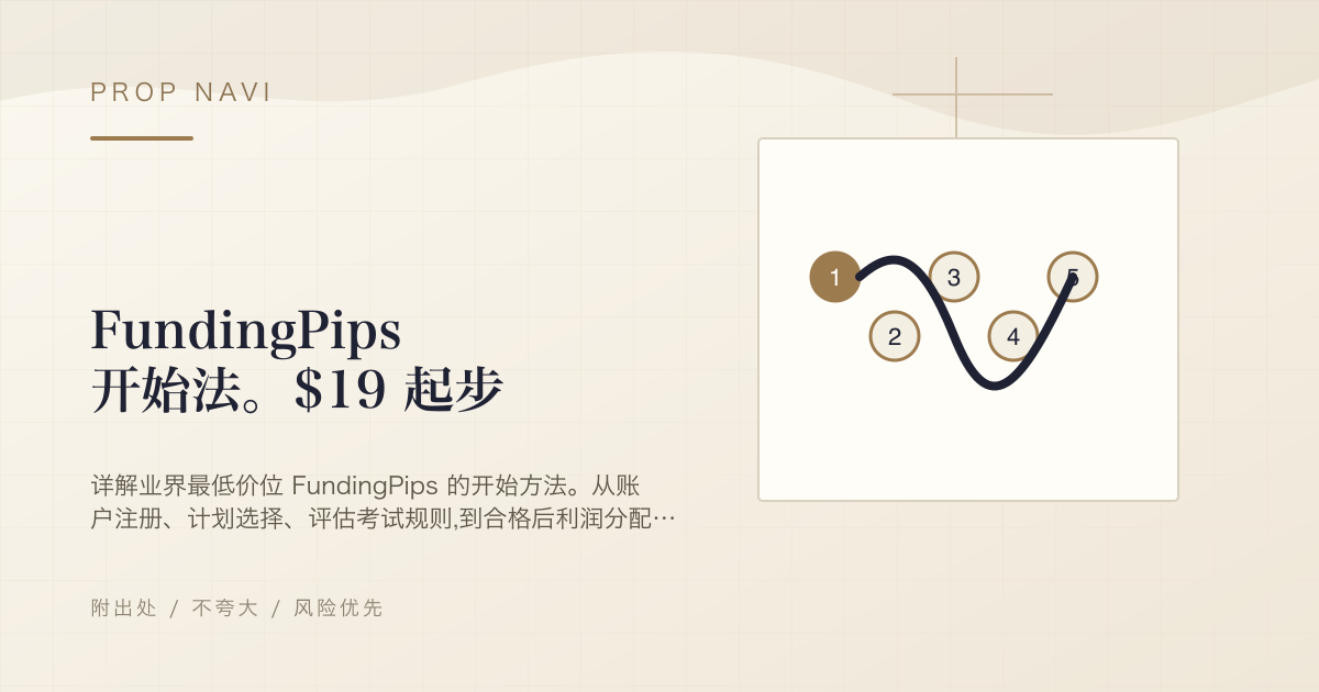 FundingPips 开始法。$19 起步