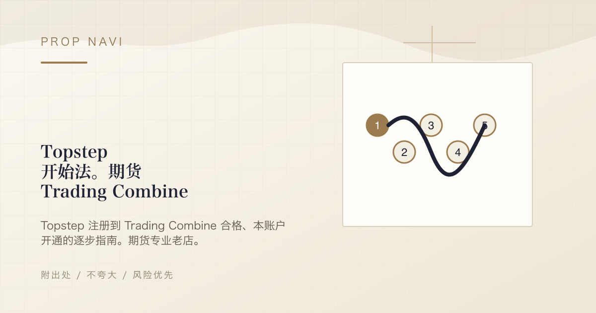 Topstep 开始法。期货 Trading Combine