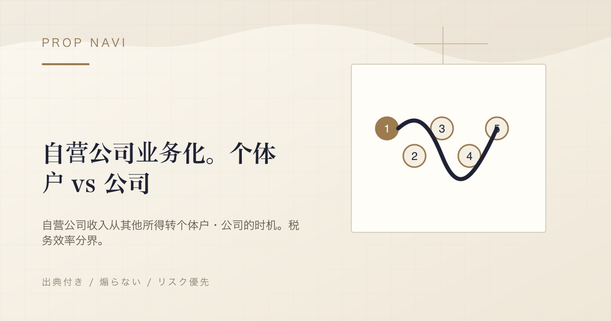 自营公司业务化。个体户 vs 公司
