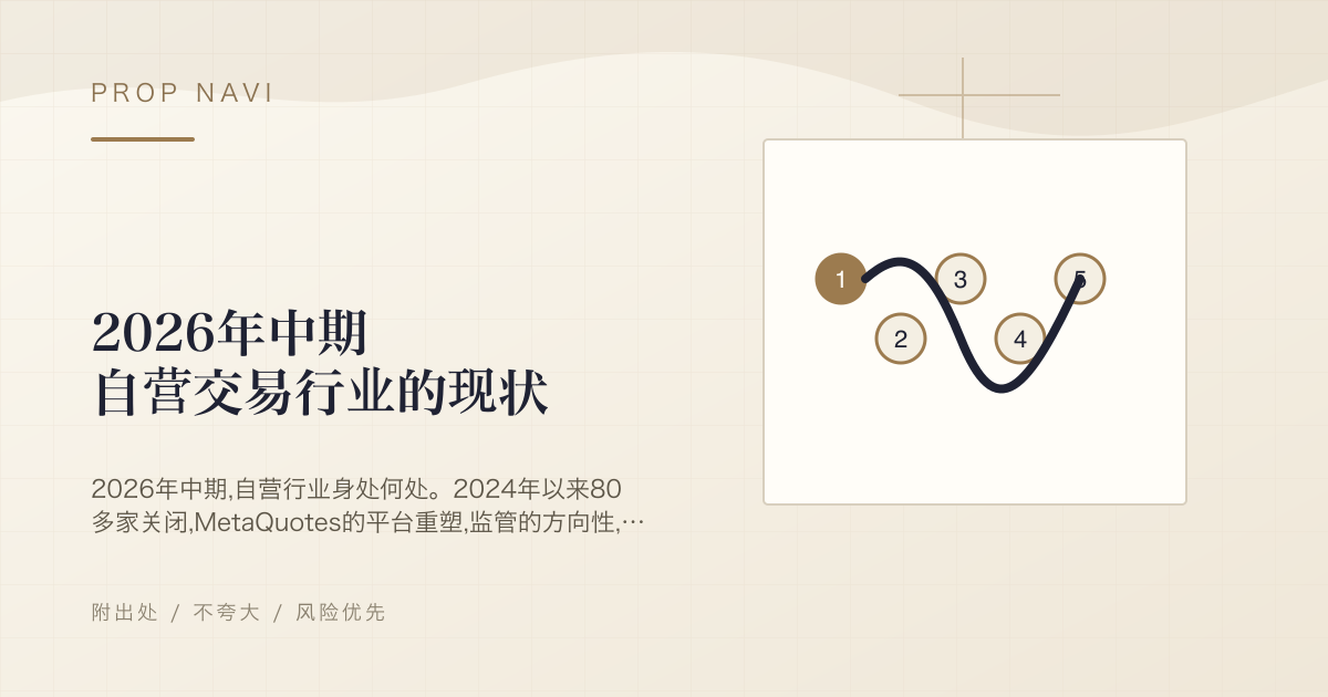 2026年中期 自营交易行业的现状