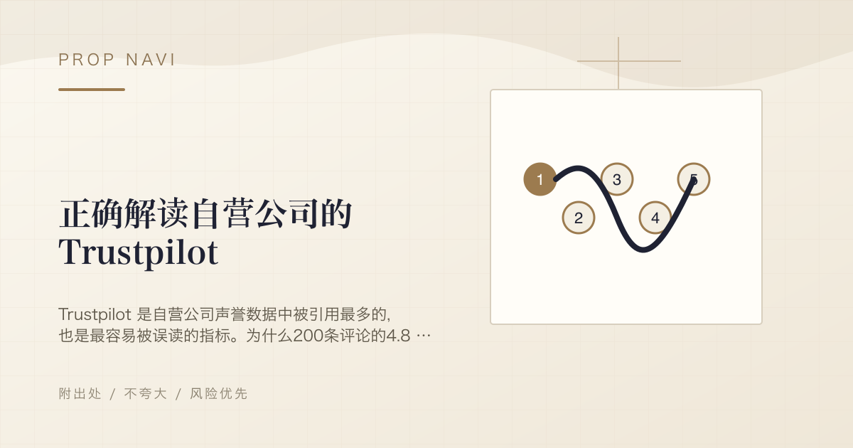 正确解读自营公司的 Trustpilot