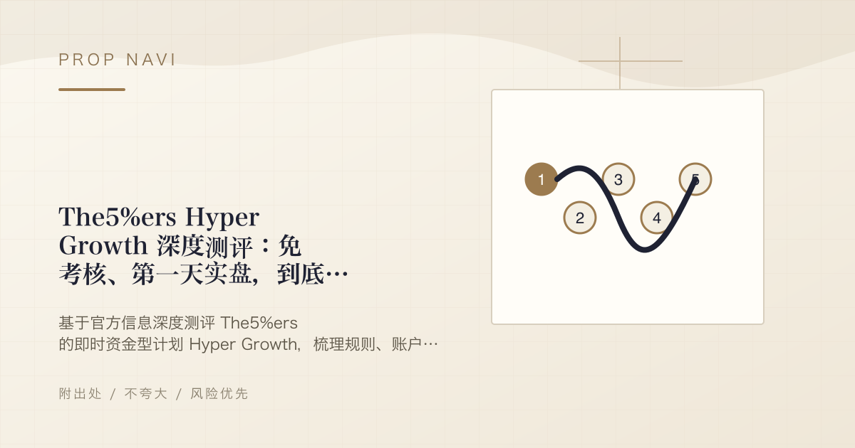 The5%ers Hyper Growth 深度测评：免考核、第一天实盘，到底值不值