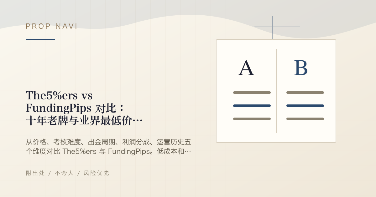 The5%ers vs FundingPips 对比：十年老牌与业界最低价怎么选