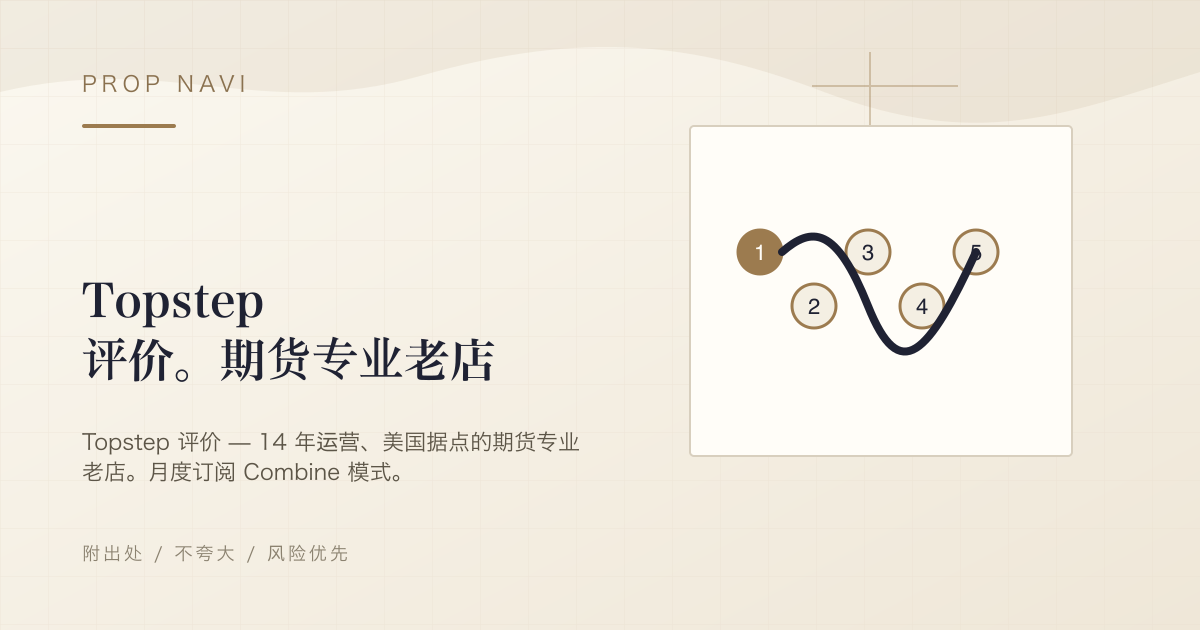 Topstep 评价。期货专业老店